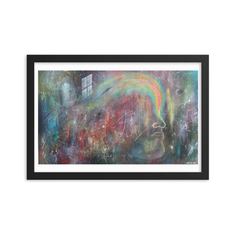 Mindset Framed poster