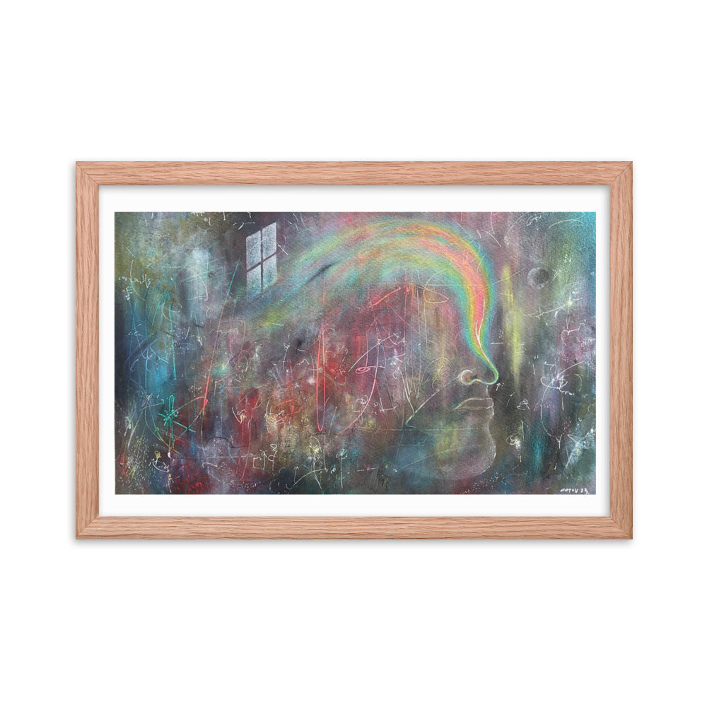 Mindset Framed poster