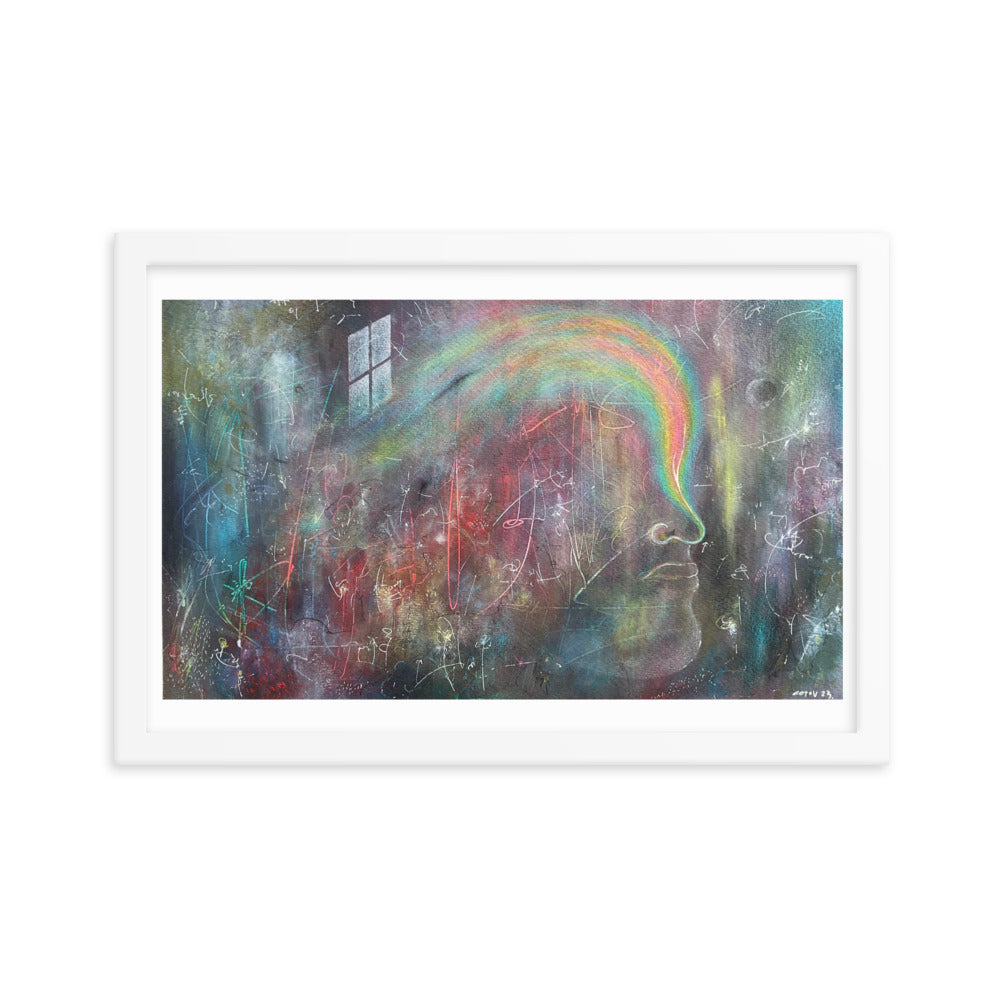 Mindset Framed poster